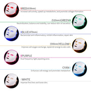 LED Facial Mask Photon Therapy Anti-Acne Wrinkle Removal Skin Rejuvenation Face Skin Care Tools NOBOX-Minimalism Design 7 Colors