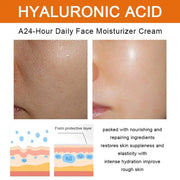 Anti-Aging Anti Wrinkle Vitamin C Face Cream